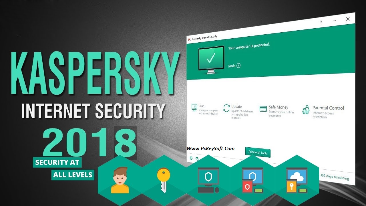 Kaspersky internet security 2016 free download with crack